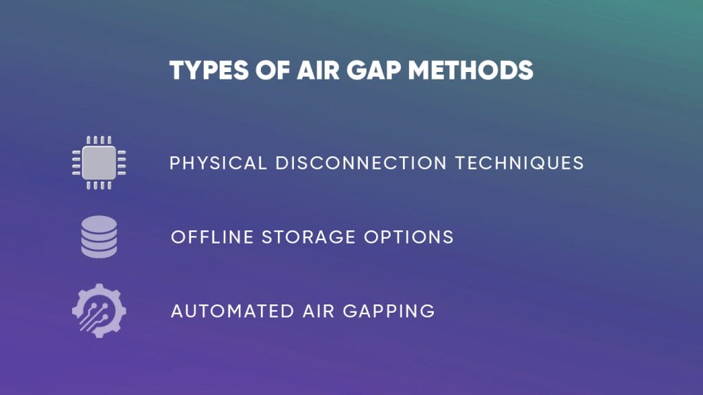 Types Of Air Gap Methods