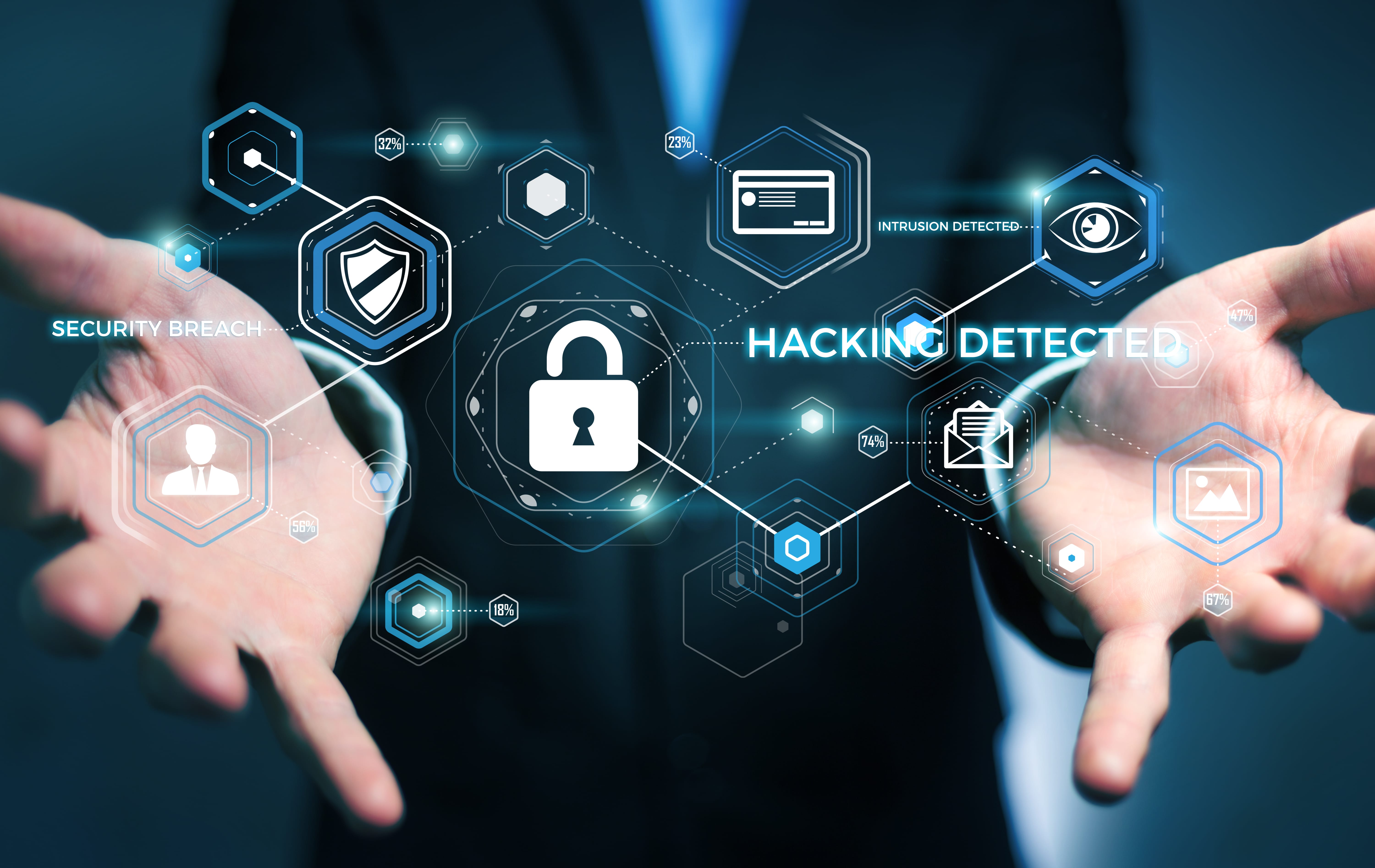 Why Hedge Funds Should Invest In Managed Detection Response (MDR) In
